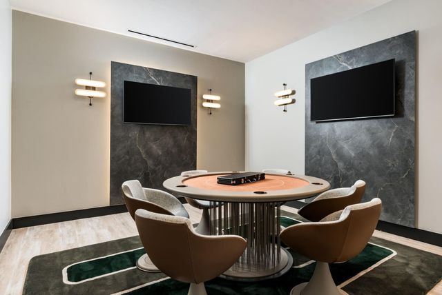 1711 Allen Parkway 1905, Houston, TX 77019