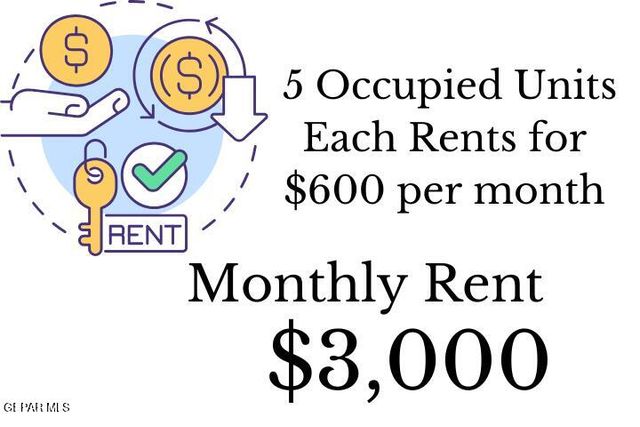 1207 E Rio Grande Avenue, El Paso, TX 79902