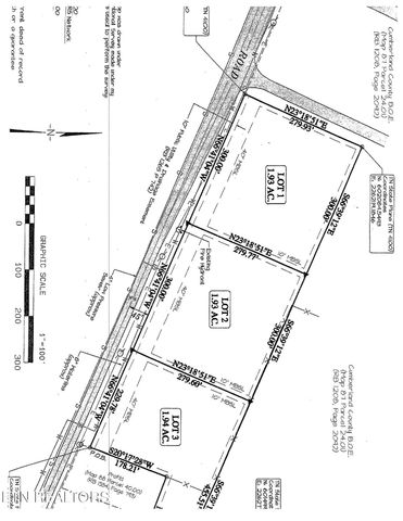 3 Cook Rd, Crossville, TN 38571