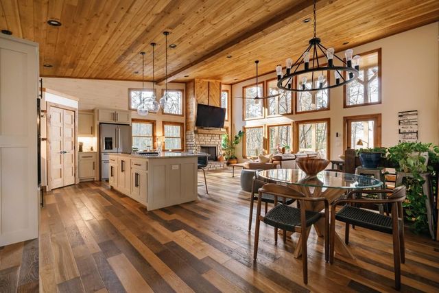 171 Huckleberry Lane, Mineral Bluff, GA 30559