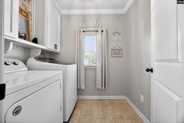 214 Blythe Creek Drive, Blythewood, SC 29016