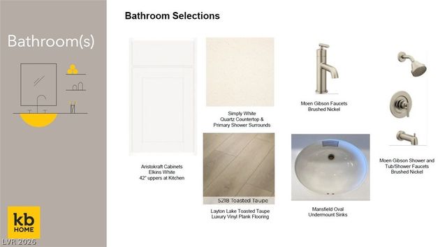 9282 West Oquendo Road, Las Vegas, NV 89148