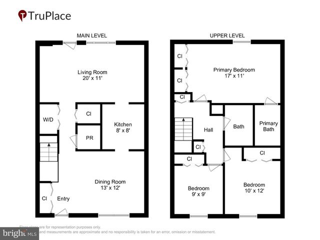 12151 PURPLE SAGE CT, Reston, VA 20194