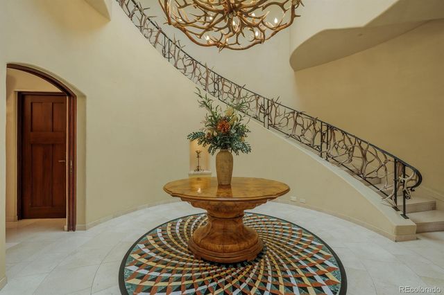 4530 Governors Point, Colorado Springs, CO 80906