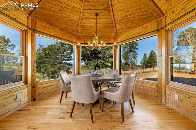 619 Golden Cycle Circle, Cripple Creek, CO 80813