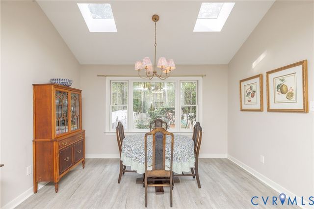 2120 Willowick Ln, Henrico, VA 23238