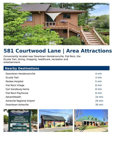 581 Courtwood Lane 4, Hendersonville, NC 28739