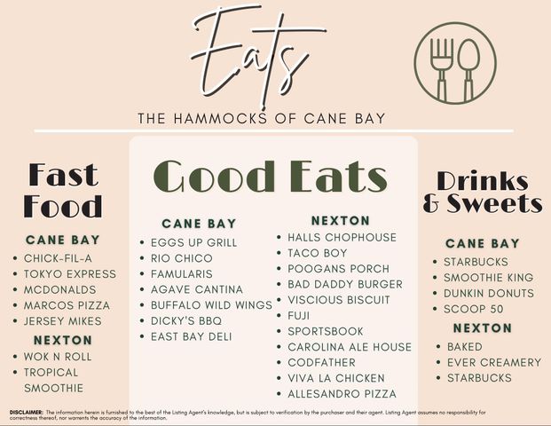 686 Yellow Leaf Lane, Summerville, SC 29486