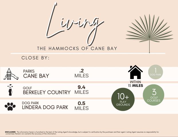 686 Yellow Leaf Lane, Summerville, SC 29486