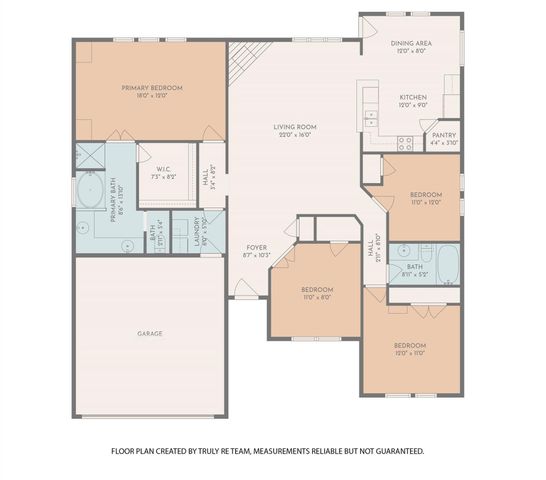 4100 Chisos Rim Trail, Fort Worth, TX 76244