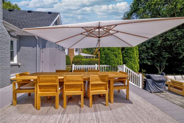 1005 Ditchley RD, Virginia Beach, VA 23451