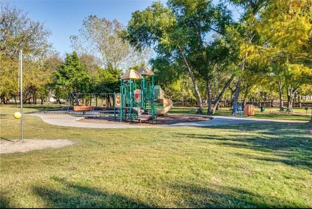1240 Miller Lane, Celina, TX 75009