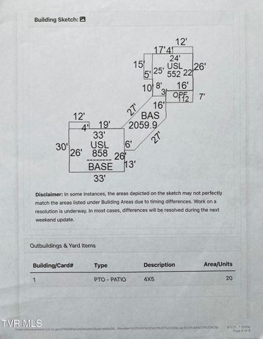 818 Federal Street, Kingsport, TN 37664