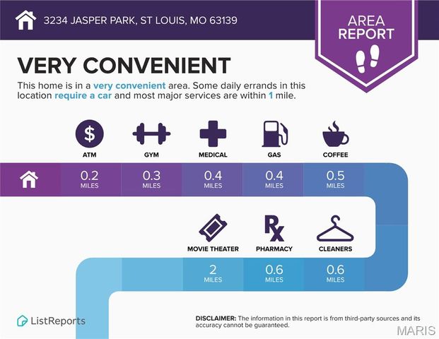 3234 Jasper Park, St Louis, MO 63139