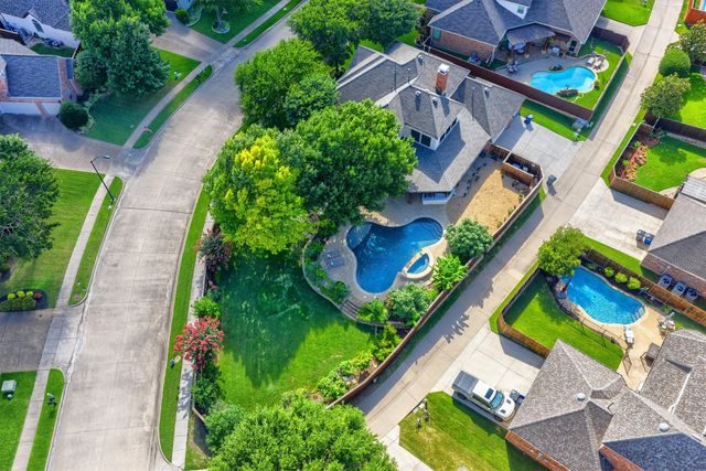 1218 Sarita Drive, Allen, TX 75013