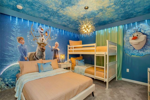 1806 SUMMER DRIVE, Davenport, FL 33897