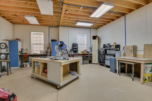 109 Foxhound Run Road, Aiken, SC 29803