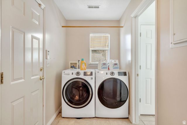 828 W CHARTRES AVE, Sandy, UT 84070