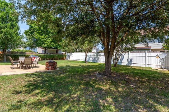 318 Big Pond LN, Chesapeake, VA 23323