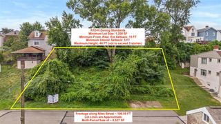 0 Niles Street, South Side, PA 15203