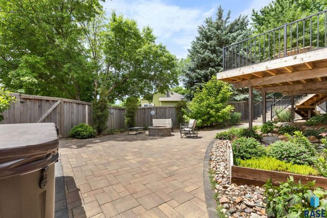 4513 S Southridge Dr Drive, Sioux Falls, SD 57105