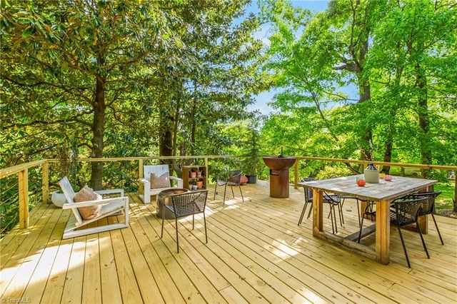 413 Edgedale Drive, High Point, NC 27262