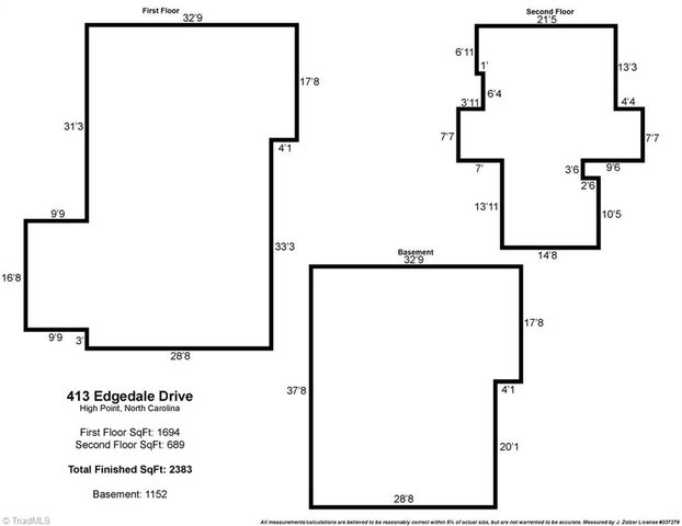 413 Edgedale Drive, High Point, NC 27262