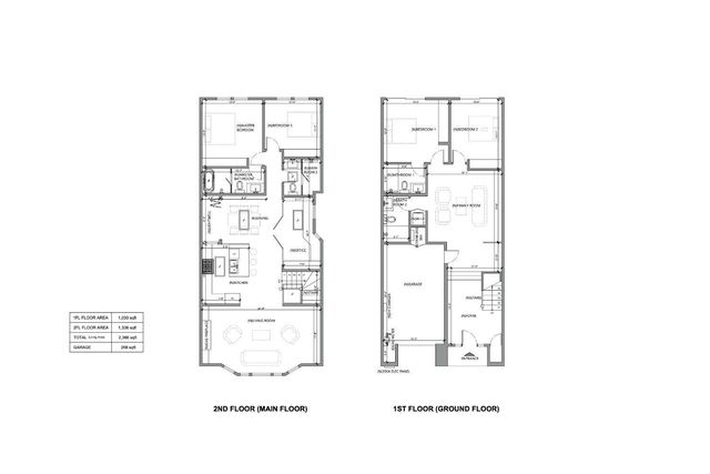 722 17th Avenue, San Francisco, CA 94121
