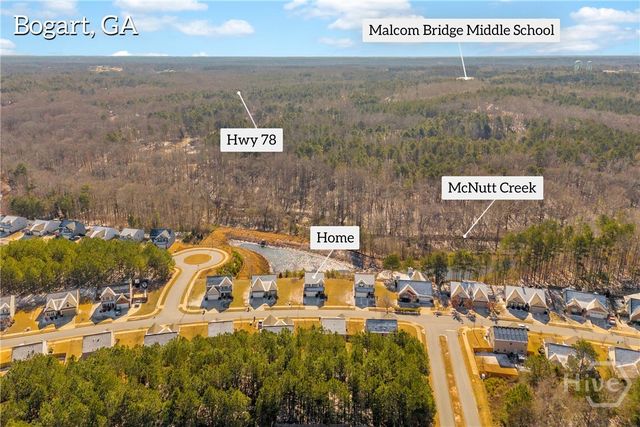 776 Fitzroy Road, Athens, GA 30606