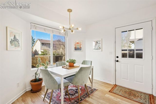 8234 Dolly Madison Drive, Colorado Springs, CO 80920