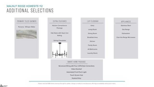 12132 Mahogany Circle, Inman, SC 29349