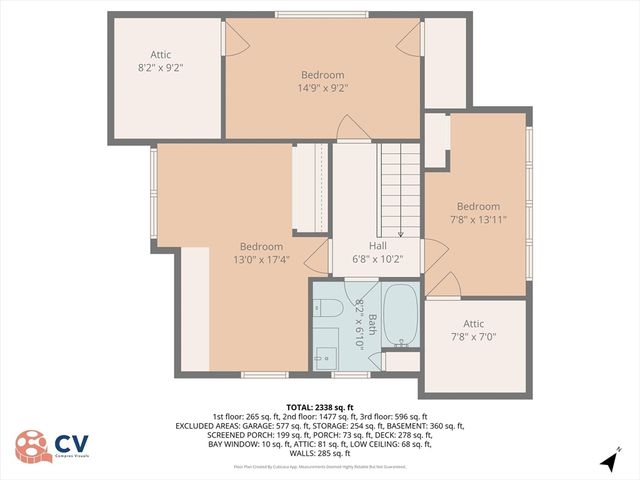 36 King St, Groveland, MA 01834