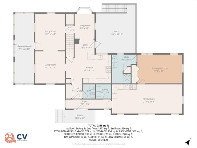 36 King St, Groveland, MA 01834