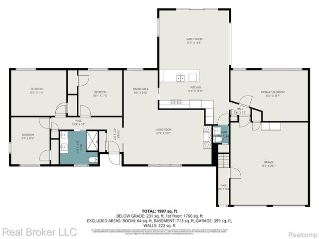 19115 Old Homestead Drive, Harper Woods, MI 48225