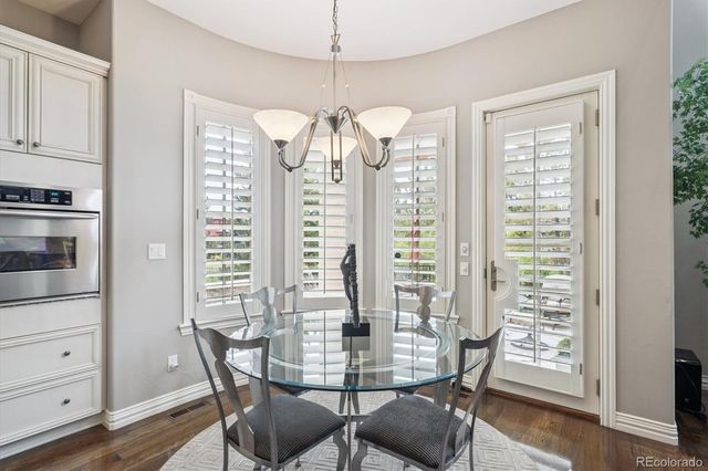 9060 E Harvard Avenue, Denver, CO 80231