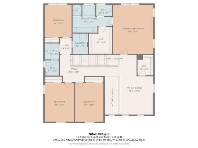 9554 Rodeo Drive, Gilroy, CA 95020