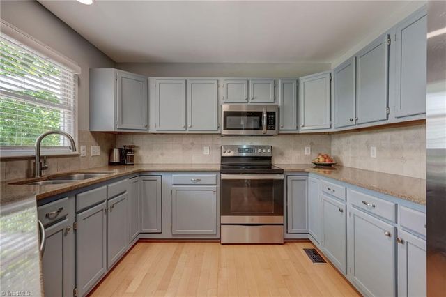 409 Overman Street, Greensboro, NC 27410