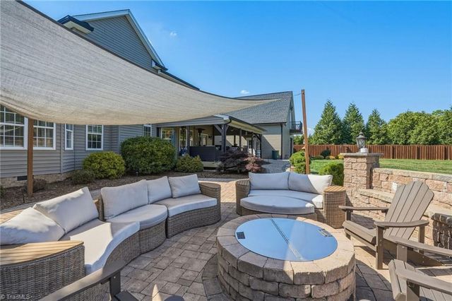 8186 Mcclanahan Drive, Browns Summit, NC 27214