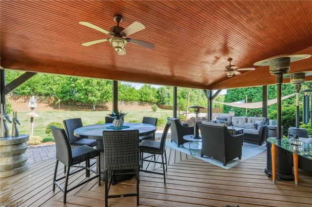 8186 Mcclanahan Drive, Browns Summit, NC 27214