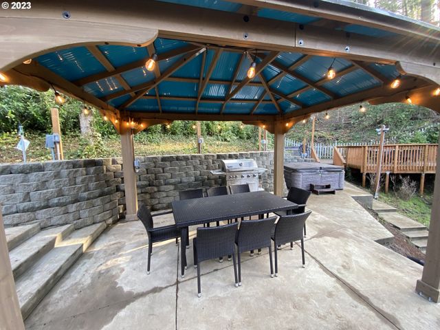 4224 Sw MELVILLE Ave, Portland, OR 97239