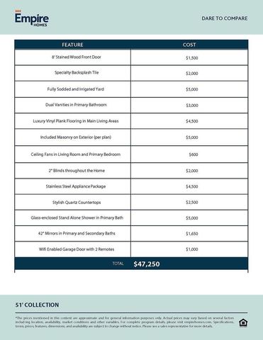 456 Brandywine RD, Hutto, TX 78634