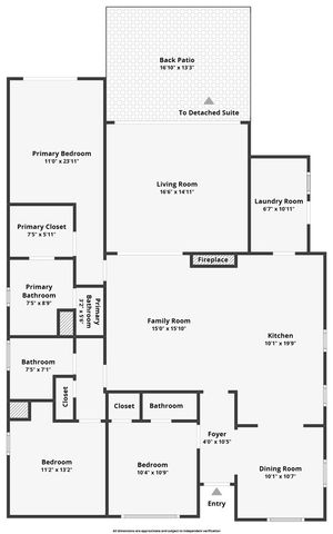 3945 Gondar Avenue, Long Beach, CA 90808