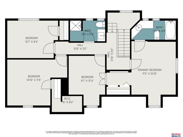 4215 Woolworth Avenue, Omaha, NE 68105