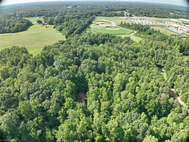 689 Barker Road, Winston-salem, NC 27107