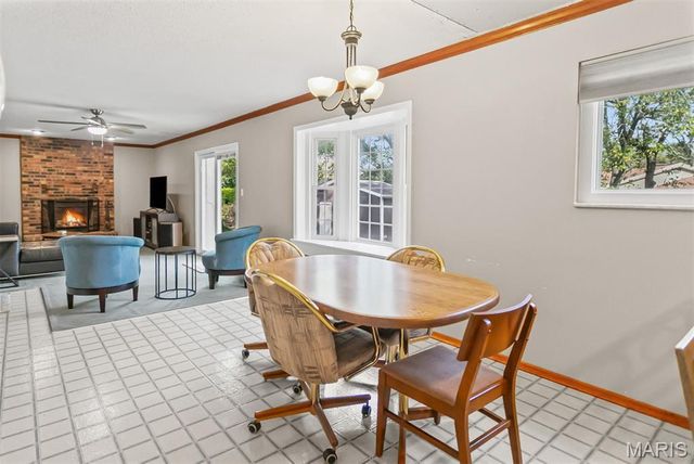 2323 Glenrich Drive, St Louis, MO 63129