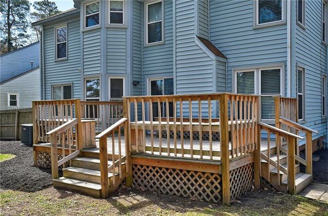 427 Supplejack CT, Chesapeake, VA 23320