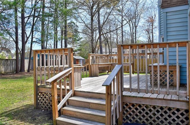 427 Supplejack CT, Chesapeake, VA 23320