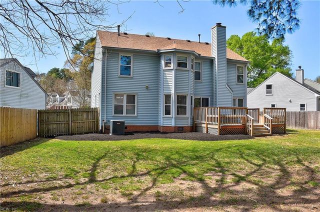 427 Supplejack CT, Chesapeake, VA 23320