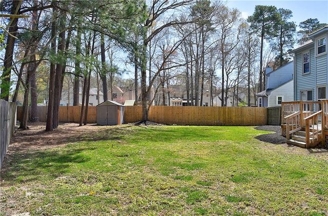 427 Supplejack CT, Chesapeake, VA 23320