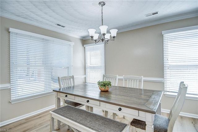 427 Supplejack CT, Chesapeake, VA 23320